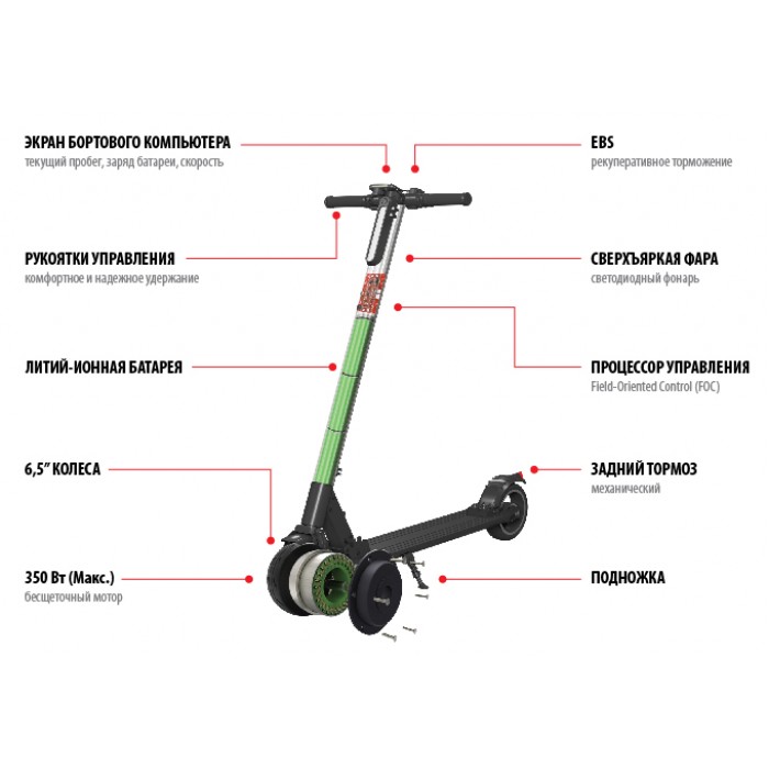 Схема устройства электросамоката